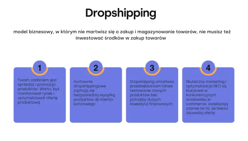 Dropshipping i hurtownie perfum: Twój przewodnik po legalnym zaopatrzeniu